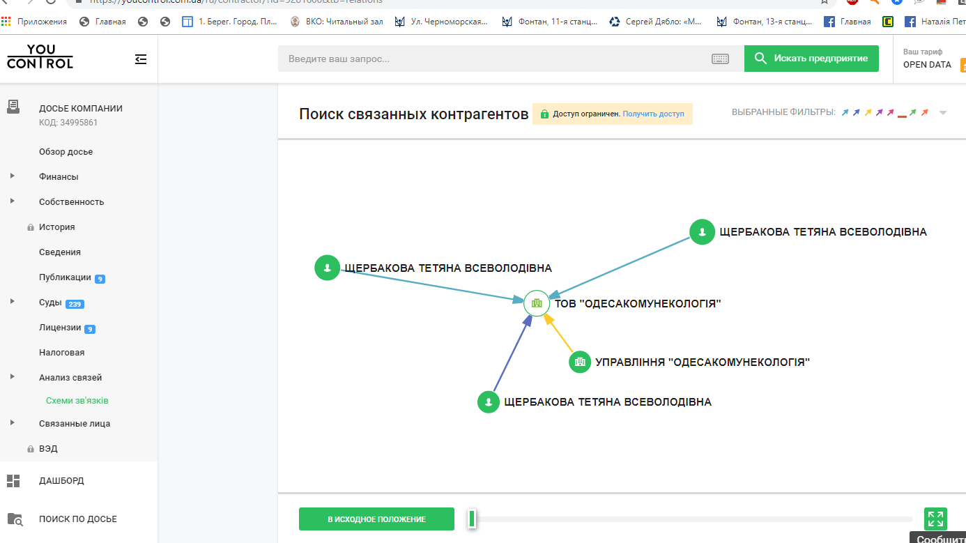 Одессакоммунэкология