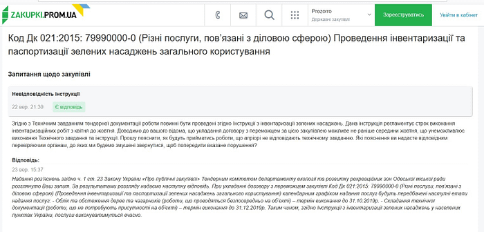 тендеры горсовета по инвентаризации